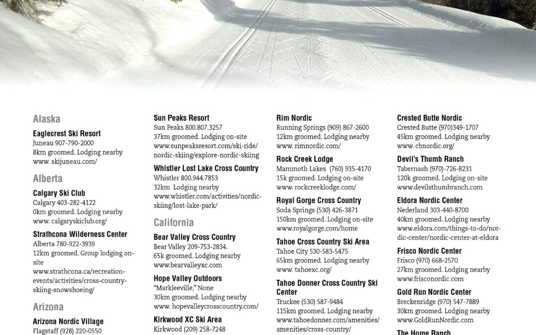 Summer is Here, Winter is Coming – Check Out the Directory of Ski Areas to Visit