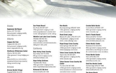 Summer is Here, Winter is Coming – Check Out the Directory of Ski Areas to Visit